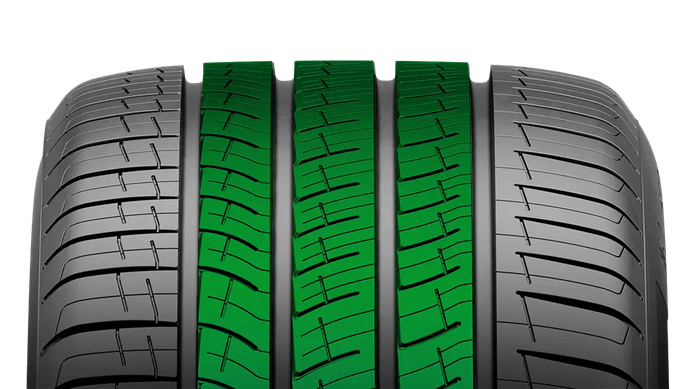 Raport optimizat între suprafața plină și caneluri Pirelli Scorpion MS